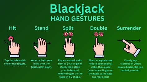 hand gestures for blackjack|Blackjack Hand Signals: A Comprehensive Guide.